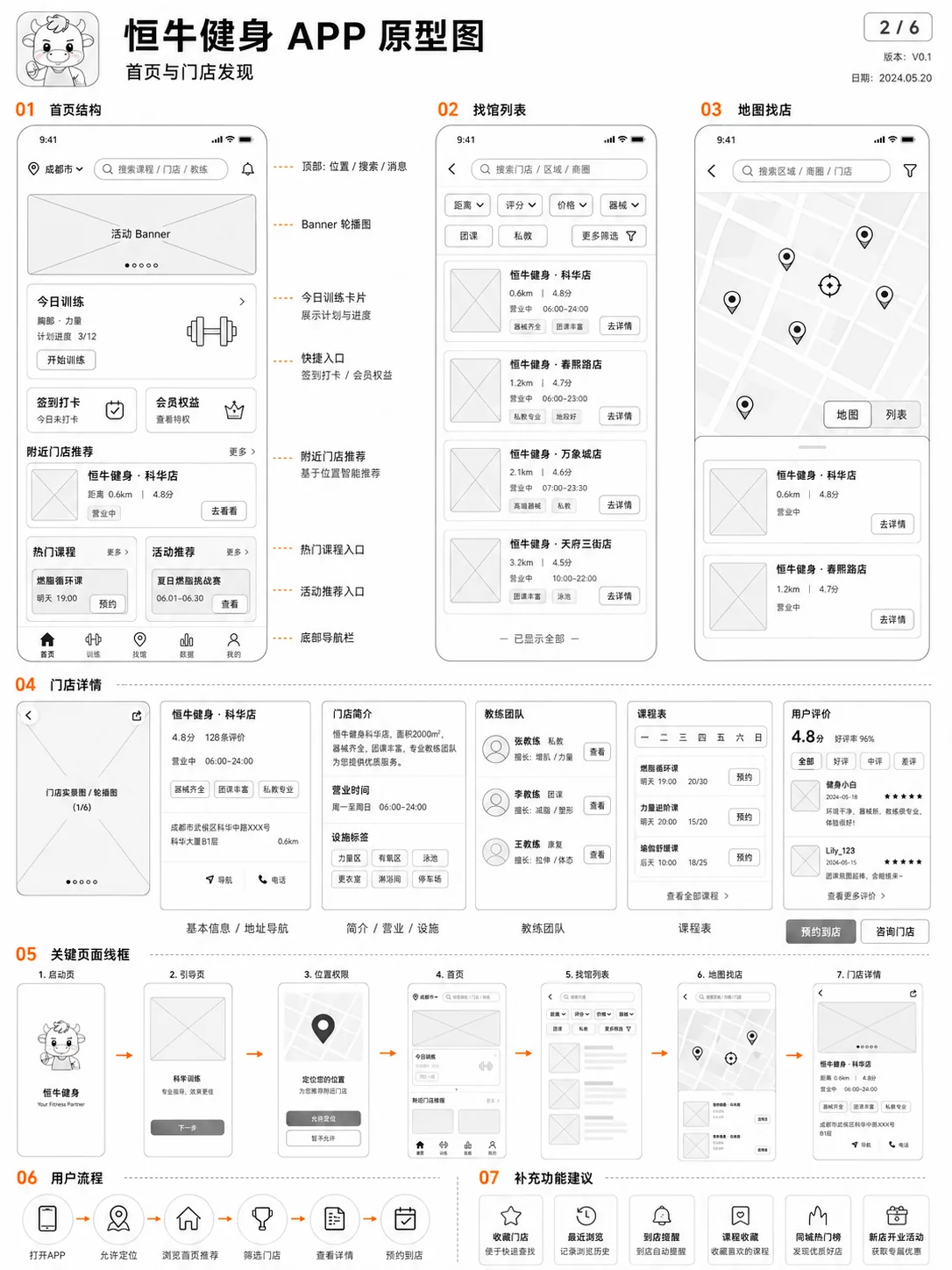 恒牛健身 APP 原型主图