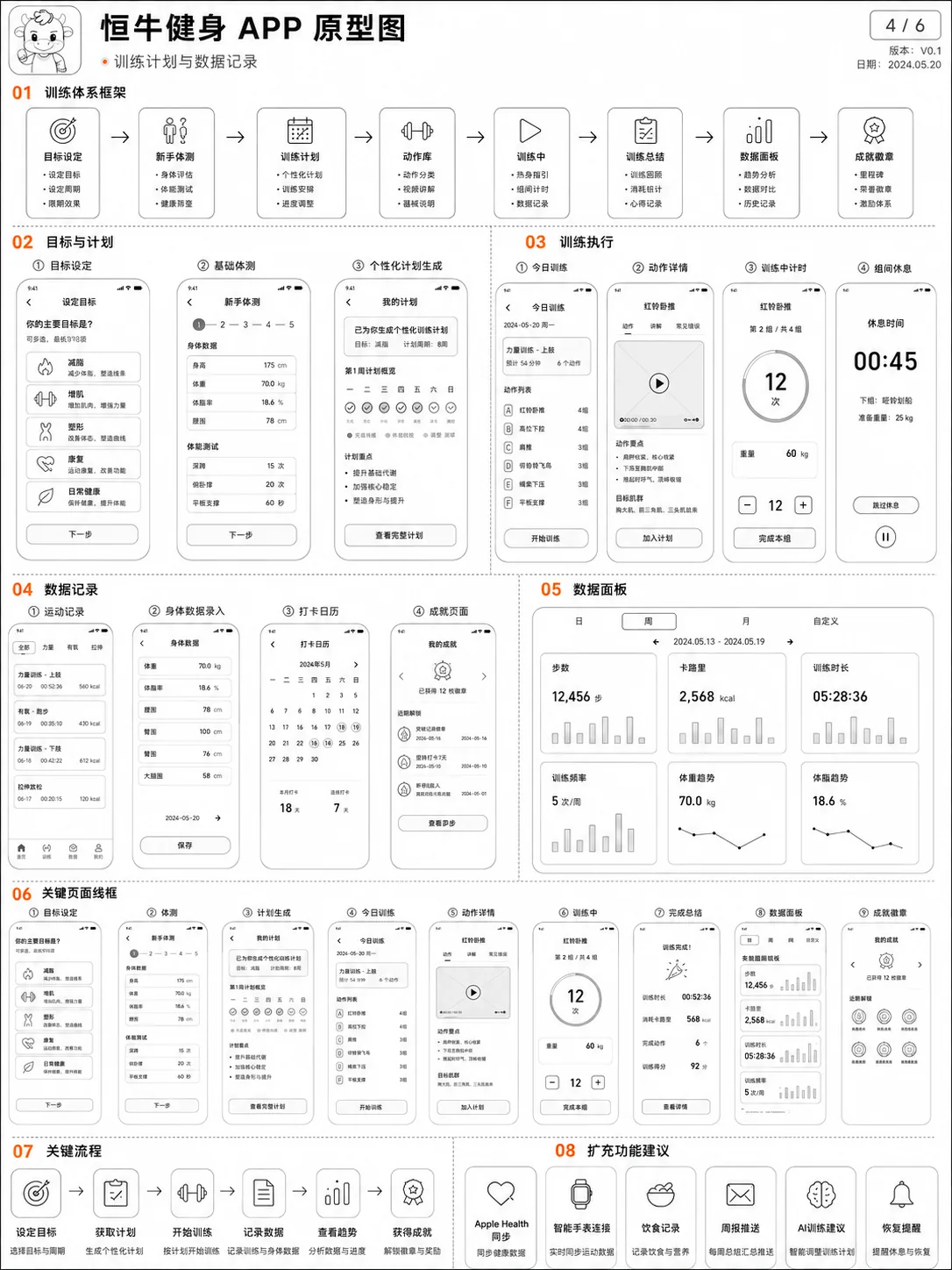 恒牛健身 APP 原型图 3